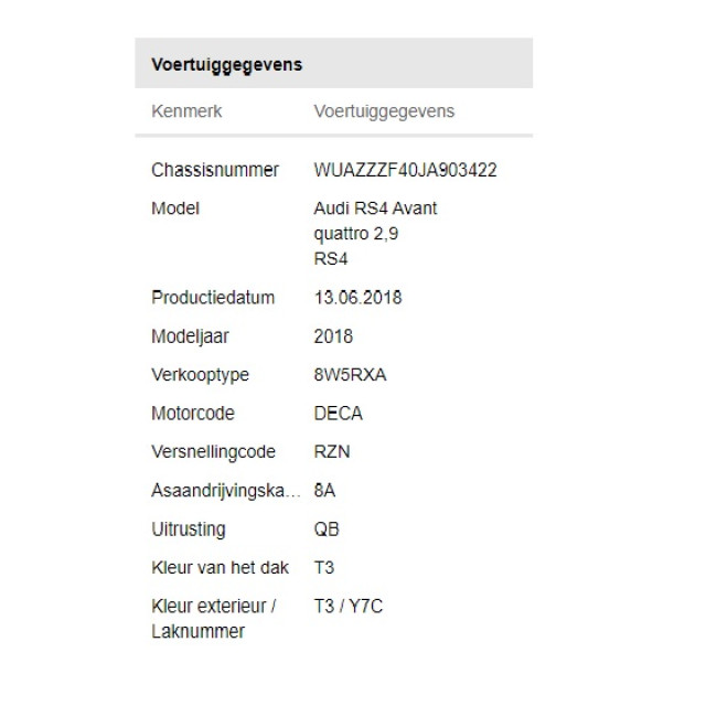 Verschiedenes Audi RS 4 Avant (B9) (2017 - Präsens) Combi 2.9 V6 TFSI 24V (DECA)